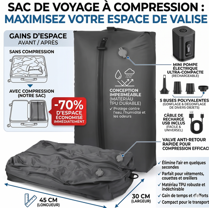 Sacs de voyage à compression